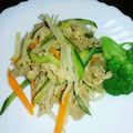 ririnekox's cooksnap of when they made 牛肉と野菜のナムル風.