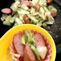y_u♡'s cooksnap of when they made 5分でお弁当に緑！野菜＆ウインナー炒め.