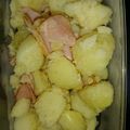 ミンジュン's cooksnap of when they made ジャガイモとハムと玉ねぎ.