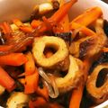 りんごぉぉぉ's cooksnap of when they made ニンジンとちくわのきんぴら.