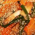 やえまりも's cooksnap of when they made ごぼうがなくても♪　ちくわのきんぴら.