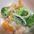 ゆっきん♪'s cooksnap of when they made 海老、ブロッコリー、人参、玉葱の卵サラダ.