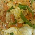 ☆ゆなふみ☆'s cooksnap of when they made ごはんがすすむ＊時短簡単モリモリ野菜炒め.
