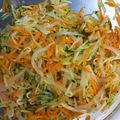 ふわふわばなちゃん's cooksnap of when they made 安く☆サッパリ♡もやしの中華和え.