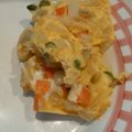 ma1108's cooksnap of when they made ルクエで！野菜たっぶり簡単オムレツ☆.