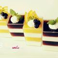 mikamew's cooksnap of when they made WECKで　コーヒー＆苺のしましまゼリー.