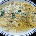 たぷぽ's cooksnap of when they made 牛乳で簡単！ほうれん草のクリームパスタ.