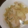 クックLJ2W4Q☆'s cooksnap of when they made 青パパイヤと豚肉の炒め物.