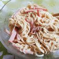 よぴひこ's cooksnap of when they made 簡単！アレンジ・素麺のカルボナーラ風♪.