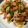 pimpa44's cooksnap of when they made 豚バラゴーヤ夏野菜のオイスターソース炒め.