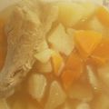 大仏様's cooksnap of when they made じゃがいもと鳥手羽元の煮物.