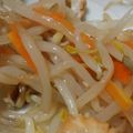 ☆ももクック☆'s cooksnap of when they made 給料日前や昼食に☆もやしと竹輪の甘辛炒め.
