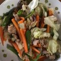 なみか☆'s cooksnap of when they made 調味料は大さじ1！簡単ホイコーロー.