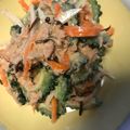 R2016's cooksnap of when they made 簡単！【ゴーヤとシーチキンの無限サラダ】.