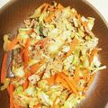 ☆matsuko's cooksnap of when they made 管理栄養士のキムチの素で簡単豚キムチ丼.