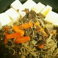 らっきーアイちゃん's cooksnap of when they made 市販のタレいらず♡調味料3つすき焼き割下.