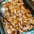 393toomoti's cooksnap of when they made 鶏胸肉とキノコの甘辛炒め.
