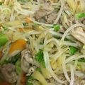 あいりママ♫'s cooksnap of when they made 大ヒット！豚じゃがもやし炒め！！.