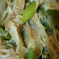 あっきー5296's cooksnap of when they made レンチン♬えのきと長ネギのポン酢和え.