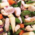 ellie21's cooksnap of when they made 簡単!鶏肉のカシューナッツいため.