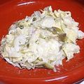 みゃじま's cooksnap of when they made 簡単すぎ！キャベツとみょうがのサラダ.