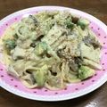 ままばなな1020's cooksnap of when they made ★アボカドときのこのクリームパスタ★.