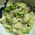 やむにゃん's cooksnap of when they made ヘルシー♪鶏ささみとキノコのクリーム煮♡.