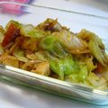 えりぱんな's cooksnap of when they made 鶏もも肉とキャベツの回鍋肉風炒めもの.