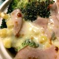 wnemu801's cooksnap of when they made ブロッコリーとハムのチーズ焼き☆.