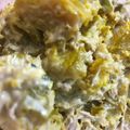 さとっちにゃん's cooksnap of when they made お肌のくすみ対策！かぼちゃとツナのサラダ.