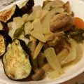 ♪ごんた's cooksnap of when they made 野菜たっぷり☆グリーンカレー.