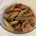 とりさん♡'s cooksnap of when they made 簡単‼︎麺つゆで鶏もも肉と根菜の煮物.