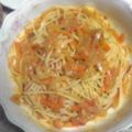 ブルーペンシル's cooksnap of when they made 野菜たっぷり☆トマトクリームパスタ.