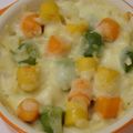いちごチョコぐみ's cooksnap of when they made シーセージのごろっとじゃがいもグラタン.