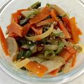 クックRCHX24☆'s cooksnap of when they made 箸休め✿簡単ピーマンとベーコンのきんぴら.