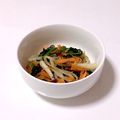 erikaaa♡'s cooksnap of when they made ほうれん草としめじのツナ和え.