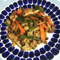 sk079068kr's cooksnap of when they made 豚モモ肉のカレー炒め.