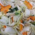 クックDYYGZ7☆'s cooksnap of when they made 野菜摂取！もやしと白菜ごぼうの味噌中華煮.