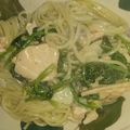 あかぷり's cooksnap of when they made 鮭、しめじ、ほうれん草のクリーム パスタ.