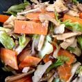 ゆっきい９'s cooksnap of when they made ん〜♡うまい！！豚肉と野菜の味噌炒め.
