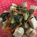 Tentsuma's cooksnap of when they made ほっとするね♪高野豆腐と小松菜の炒め煮。.
