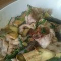 酒を飲みたい's cooksnap of when they made 豚肉とナスの大葉みそ炒め.