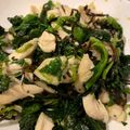 ポメちょん's cooksnap of when they made ほうれん草椎茸ササミ塩昆布ごま油わさび.
