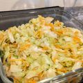 mahorou's cooksnap of when they made 野菜がたくさん食べれるサラダ！.