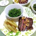 ＴＯＭＯ ＹＵ's cooksnap of when they made フライパンでおいしいステーキの焼き方★.