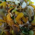 AYA♪ぽん's cooksnap of when they made 肉無しヘルシー美味おかず☆簡単チャプチェ.