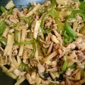 ぱんだｍａｍａ's cooksnap of when they made *豚こまでお手軽チンジャオロース*.