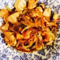 あぴみ♡0312's cooksnap of when they made 鶏胸肉とキノコの甘辛炒め.