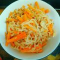 ちびねこにゃんこ2's cooksnap of when they made お弁当にお勧め♬ 糸コンとツナのきんぴら.