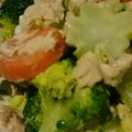へにょっち's cooksnap of when they made ブロッコリーのにんにくツナマヨ和え☆.